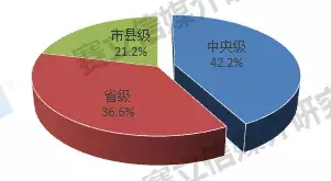 2019，赛立信为你解读中国广播市场新趋势，契机就在这里！