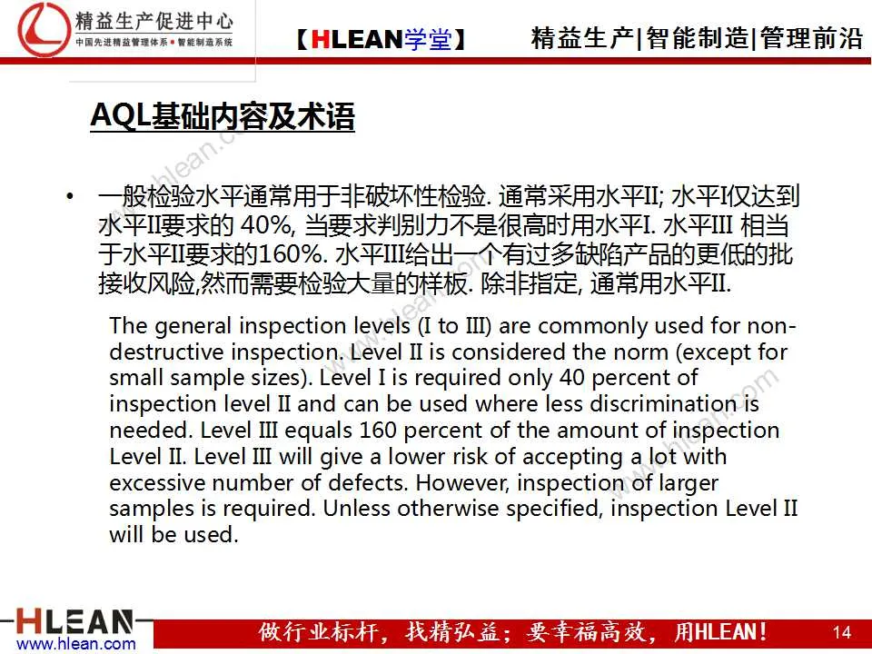 「精益学堂」可接受的质量水平（AQL）及抽样检查