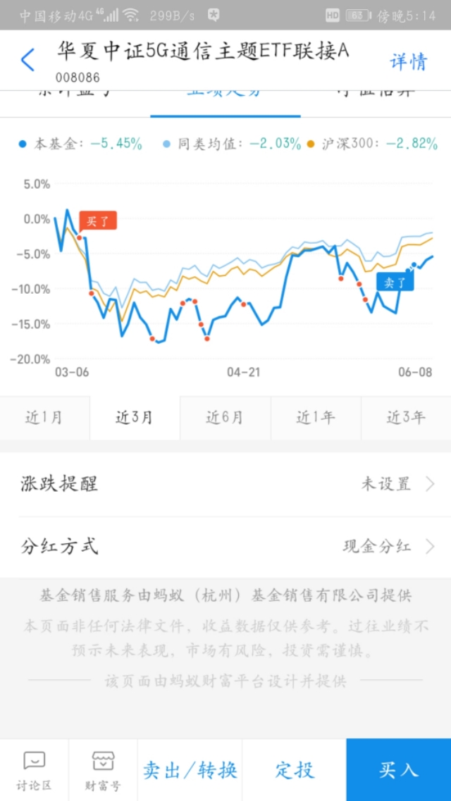 减仓降风险，等待回调
