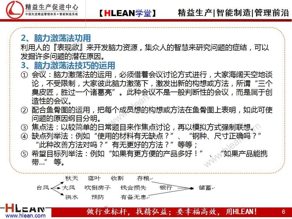 「精益学堂」项目质量管理（下篇）