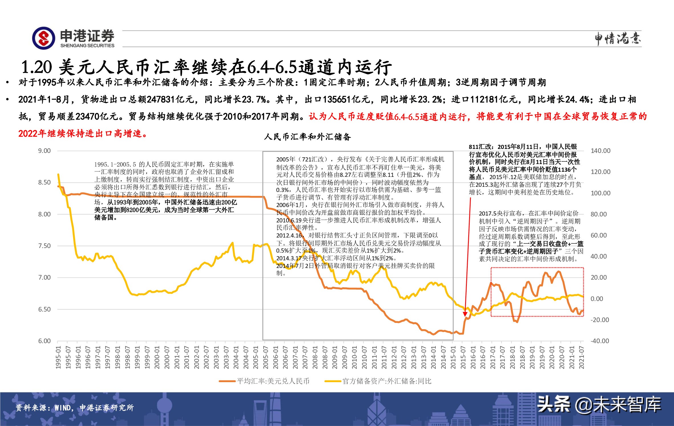 A股策略展望：军工、半导体、农林牧渔、医药生物赛道蓄势待发