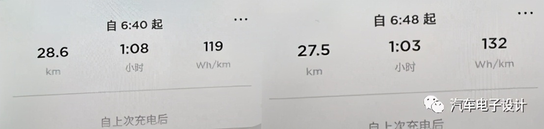 Model 3 铁锂版在低温下的问题