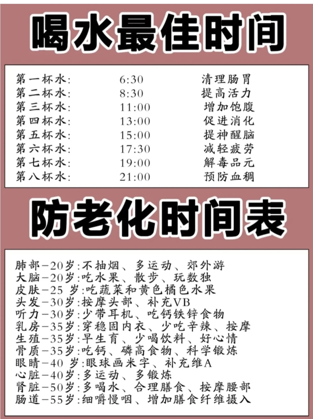 人体正确的作息时间表，身体是革命的本钱。记得转发收藏