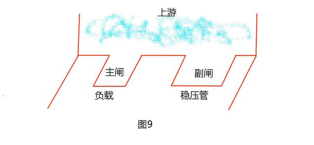 稳压二极管工作原理、重要参数意义和典型电路参数计算一次学会