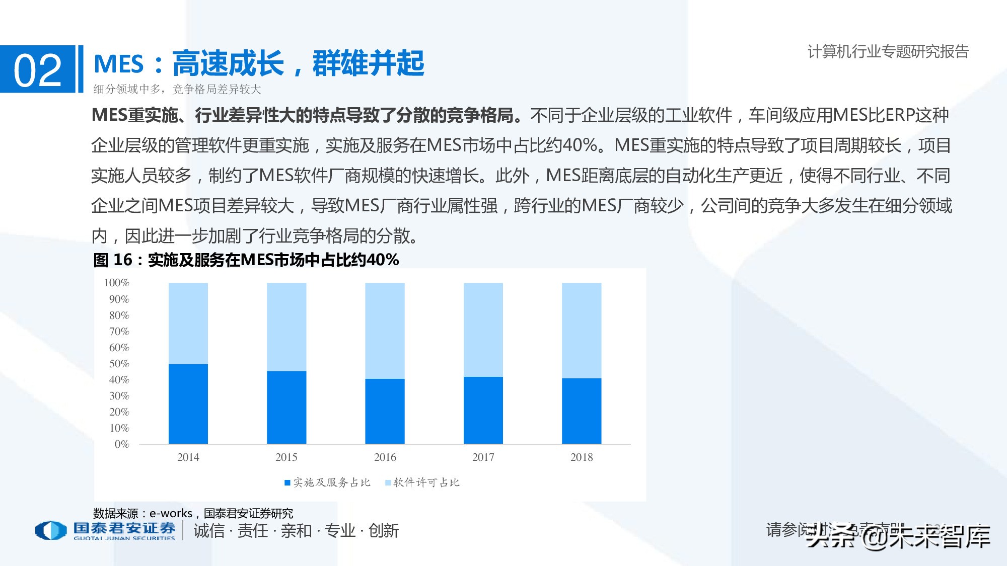 工业软件行业深度报告：智能制造助力制造业由大转强