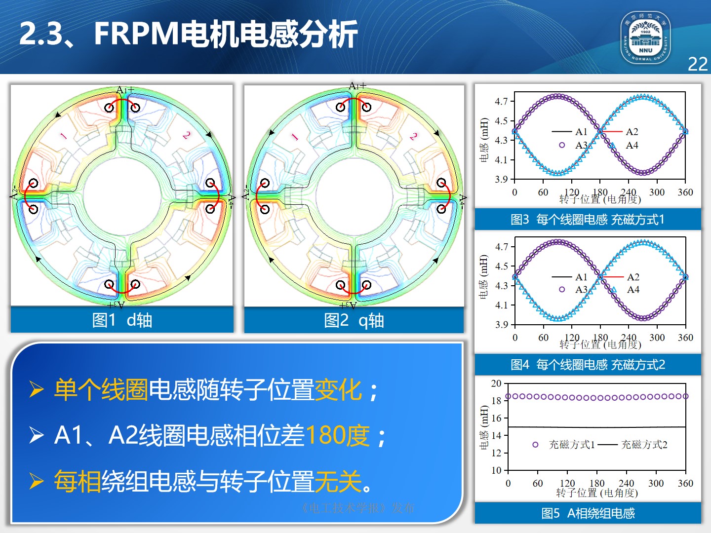 南京師范大學(xué)朱曉鋒博士：磁通反向永磁電機