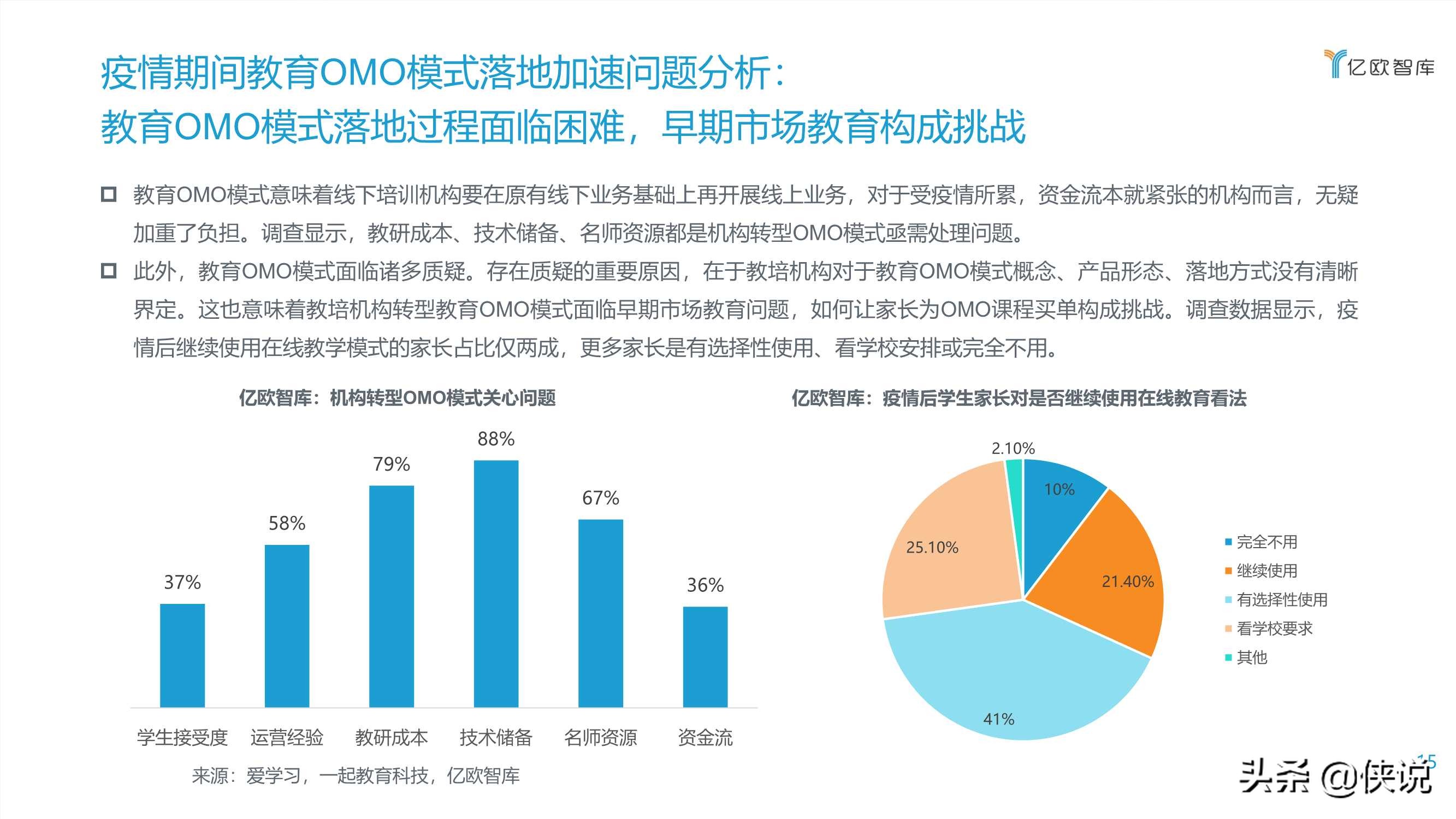 2020教育OMO模式落地应用研究报告