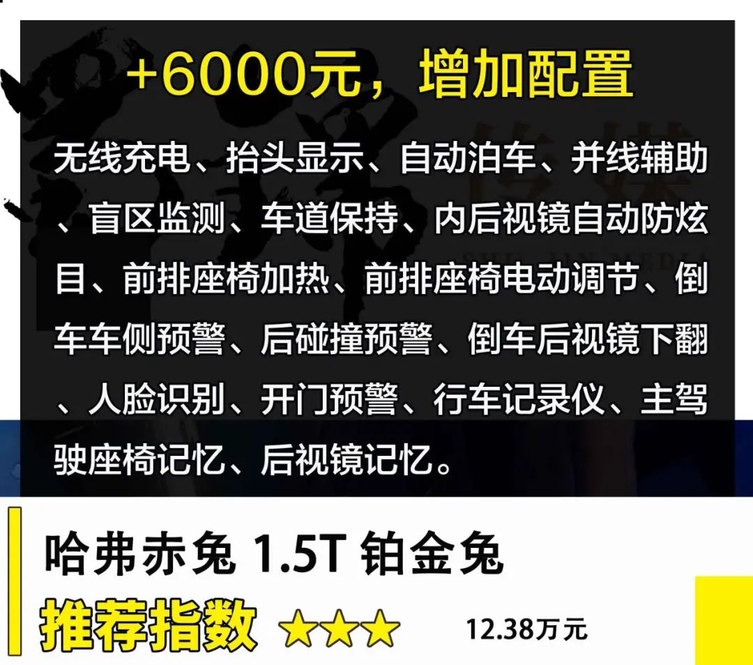 购车手册丨10.98万元起售，哈弗赤兔更推荐中配车型！