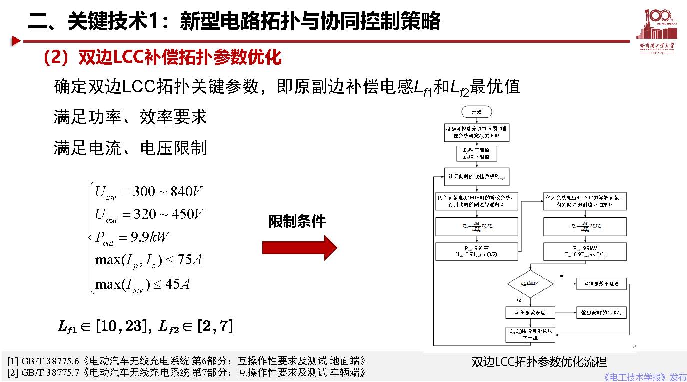 哈爾濱工業(yè)大學(xué)宋凱教授：電動(dòng)汽車無線充電關(guān)鍵問題及應(yīng)用探討