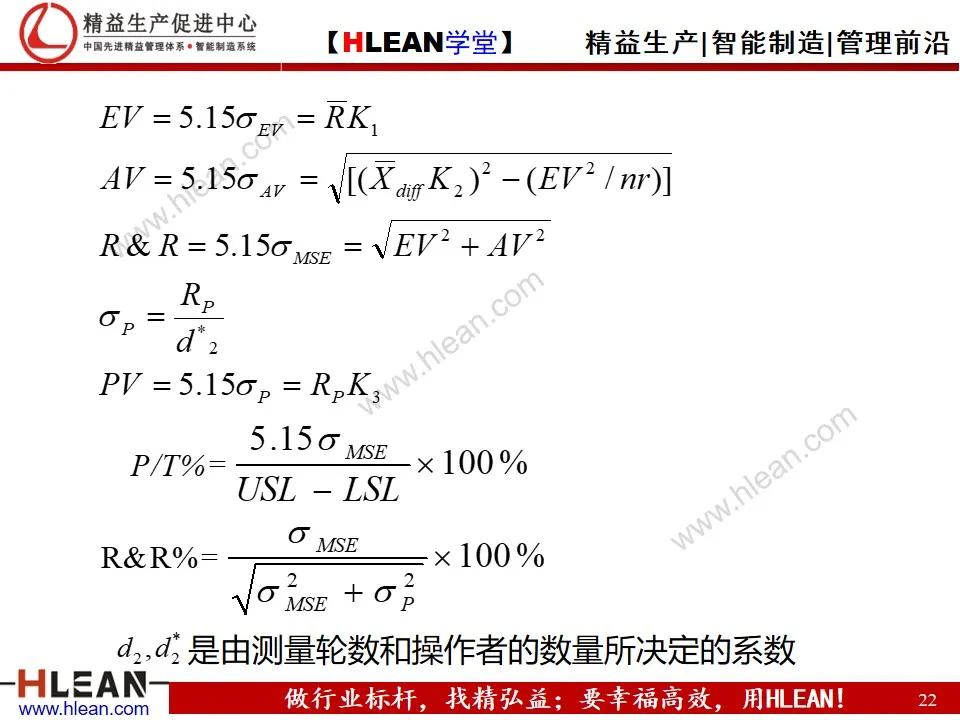 「精益学堂」测量系统分析MSA