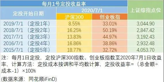 如果牛真的来了怎么办？非常有必要分享下这件