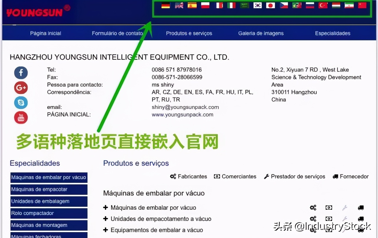 IndustryStock多语言营销：独享多语种流量
