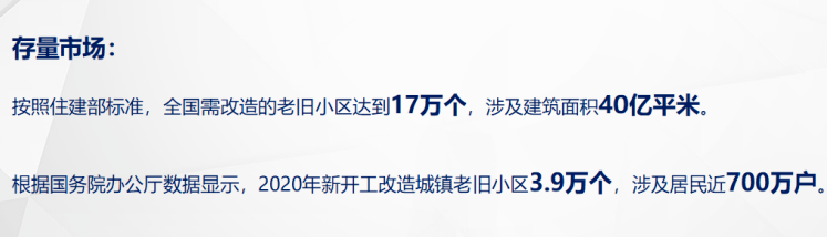 4188云顶集团官网门窗 | 抓住行业增速期，擘画门窗大未来