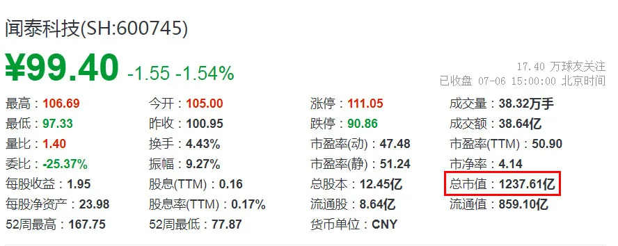 定了！中国半导体巨头出手，拿下英国最大芯片厂商