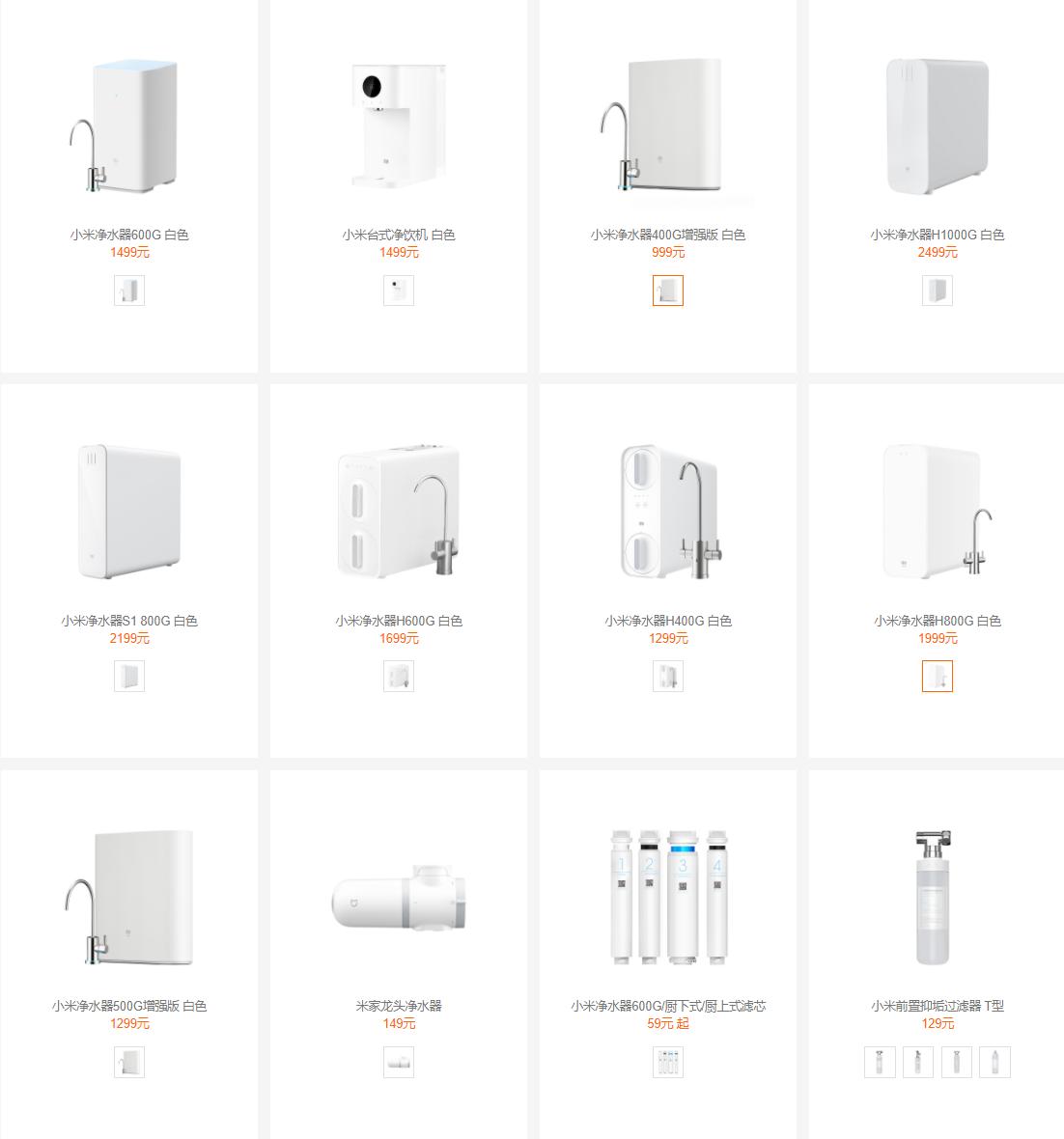 mi water purifier 1200g