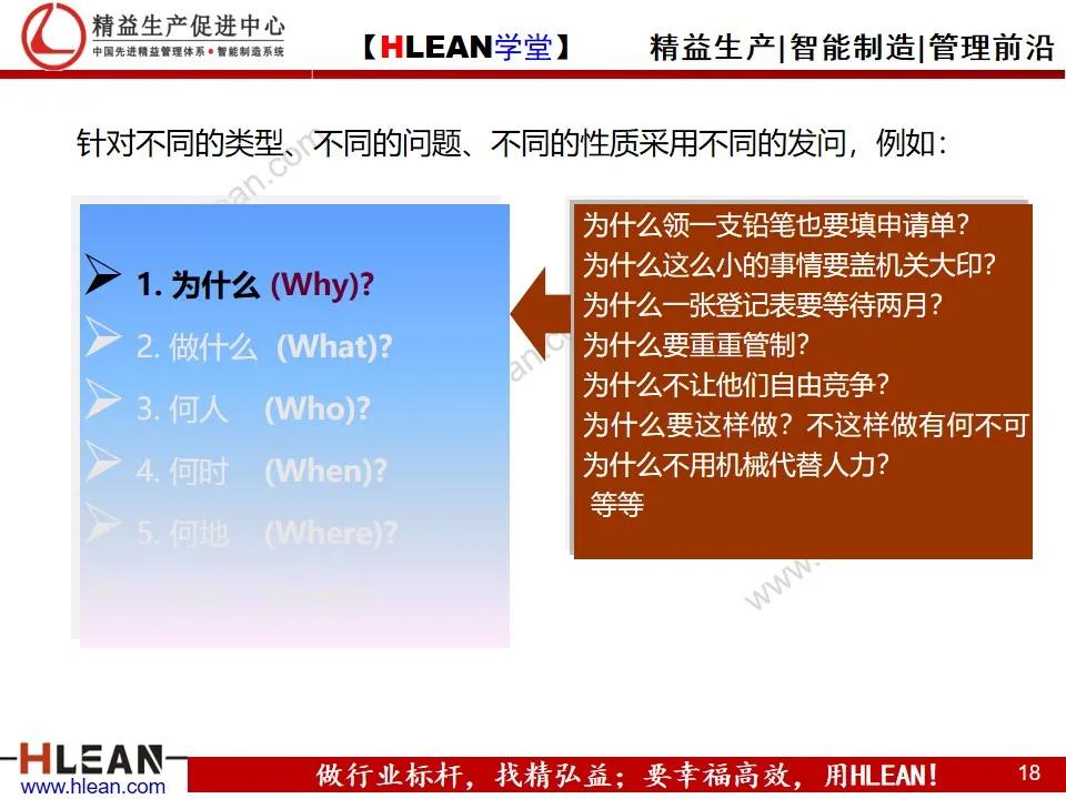 「精益学堂」管理工具介绍（上篇）