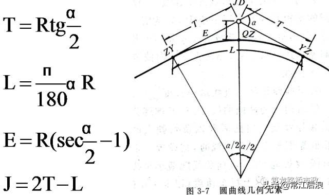 超全道路工程平面線型設計，不會的時候拿出來看就可以了