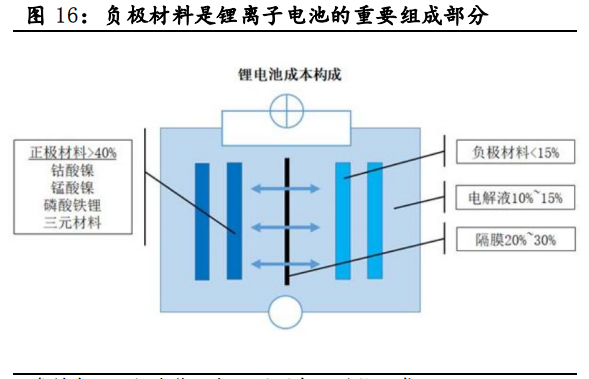 中科电气专题报告：游需求乘风起，加速成长迈向一线