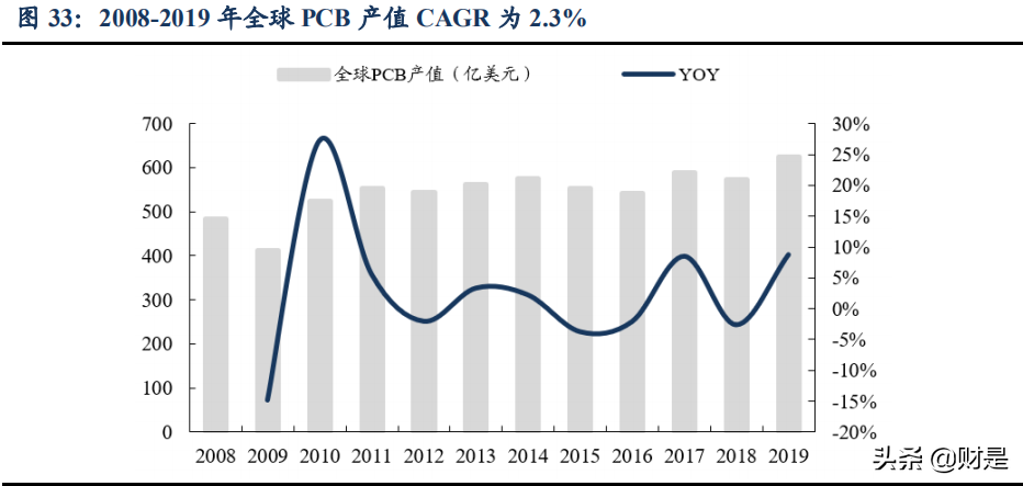 大族激光专题研究报告：本土激光设备龙头将充分受益行业复苏