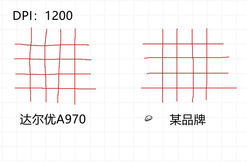 内外兼修 高阶游戏鼠标达尔优A970黑武士来袭