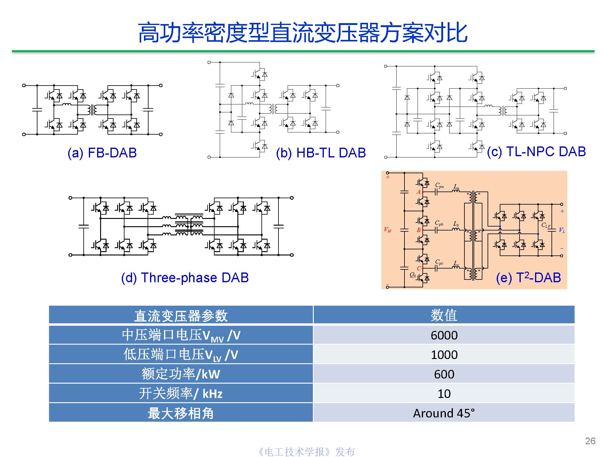 东南大学陈武教授：中压直流变压器关键技术研究