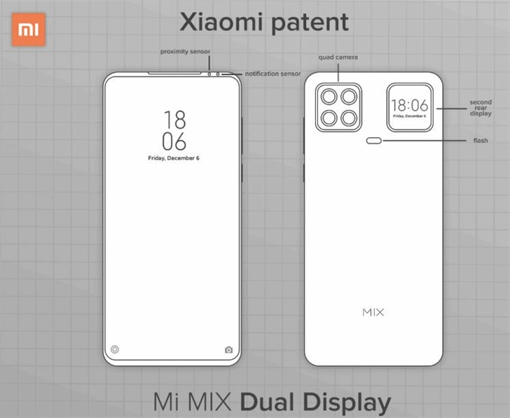 红米手机新专利权曝出：“四筒”监控摄像头 双屏幕