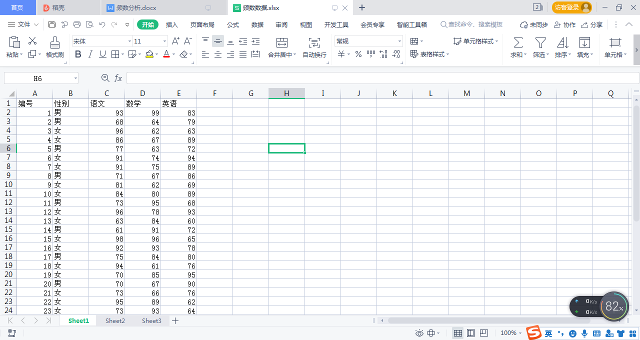 SPSS数据分析之详细的频数分析操作