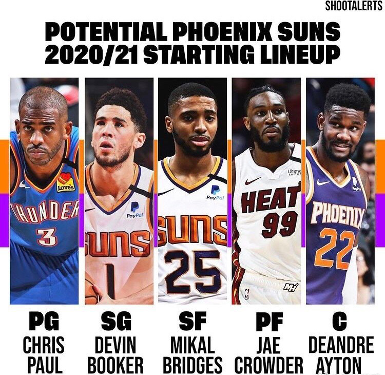 曾被吹上天的狀元！被譽為“下一個奧尼爾”！他能統治聯盟麼？