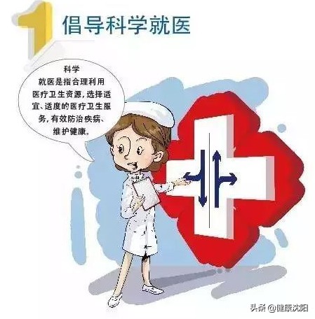 健康知识普及行动系列科普知识讲座之科学就医篇