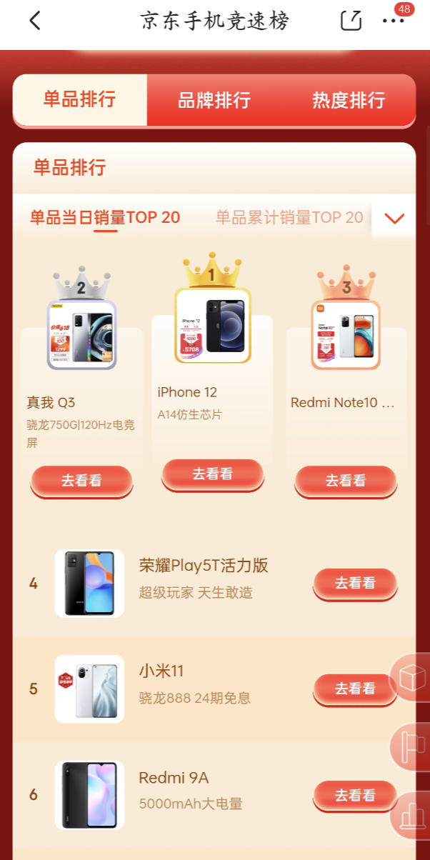 京東618手機角逐激烈，iPhone 12斬獲單品銷量冠軍