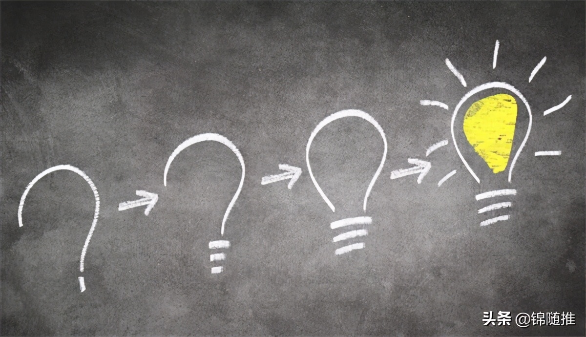 刚刚成立的企业怎么做品牌推广和宣传