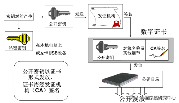 88597b8f39e44e10abe734451e628906?from=pc