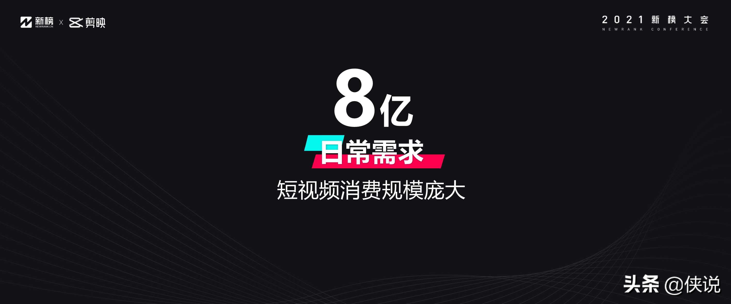 营销干货：21份最新2021新榜大会分享（全套）