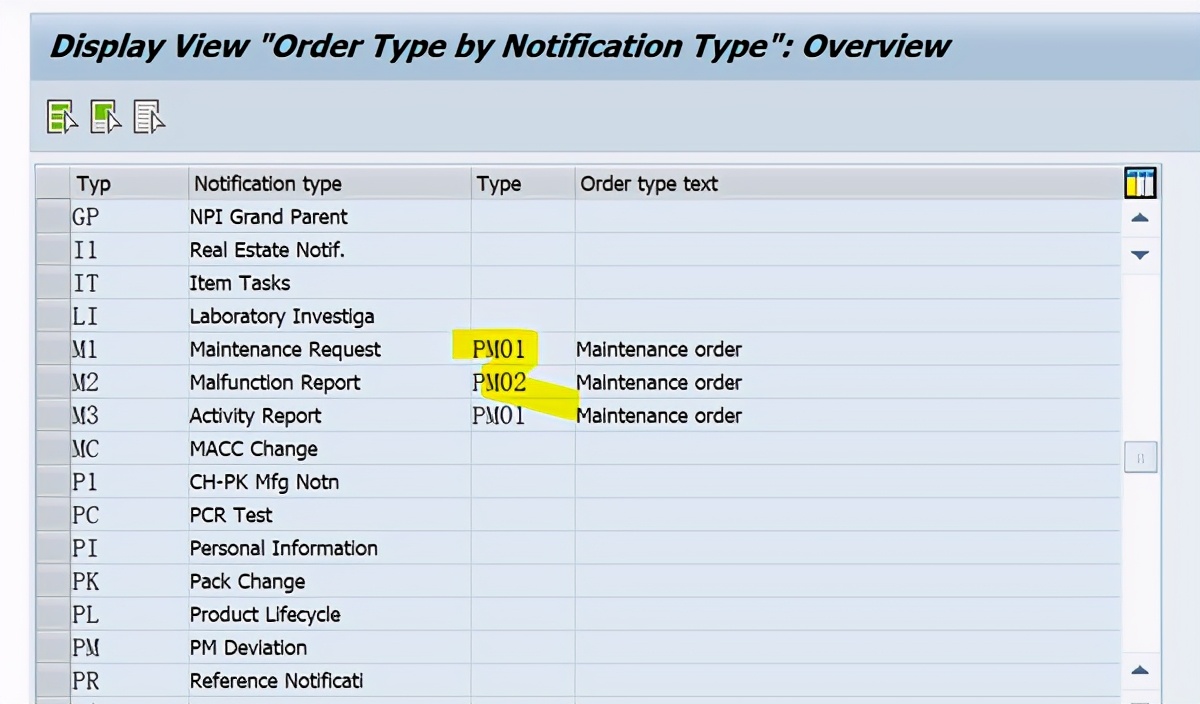 SAP PM 初級系列10 - 維護通知單相關的配置