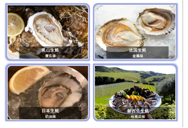 Lacteal hill oyster takes off a beautiful ▎ the self-discipline of unripe oyster of hill of a high grade breast