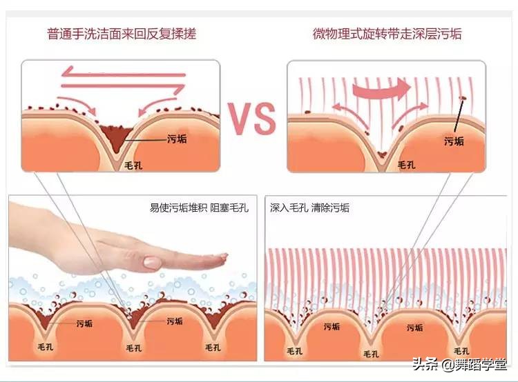 章子怡素颜曝光，这和普通人有什么区别？网友