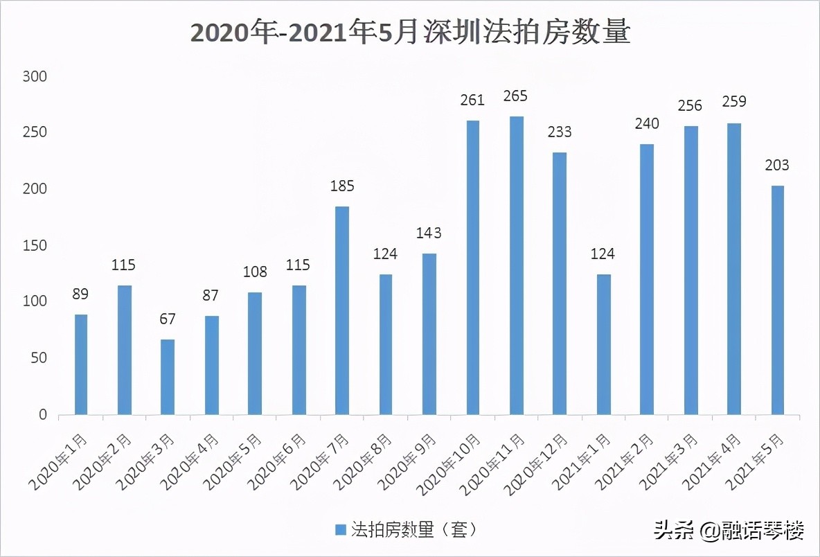 风云突变！二手房“停贷潮”蔓延，带给我们什么警示？