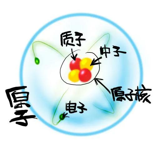 献给即将高考的考生——高中物理关键知识点剖析（14）
