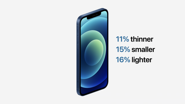 蘋果發(fā)布會最全匯總：iPhone 12外觀大變，還加量減價了