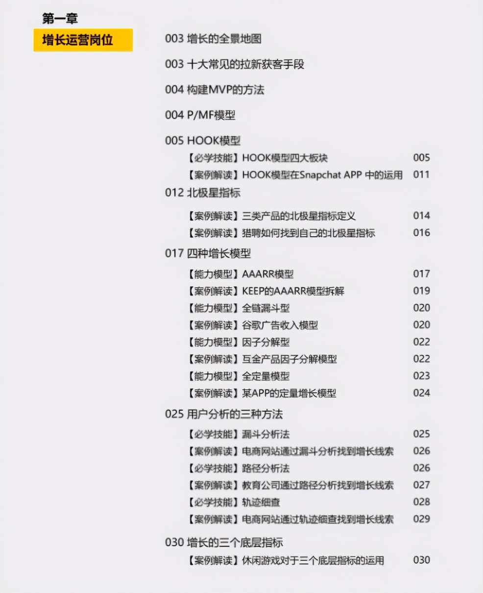 运营成长必备秘籍