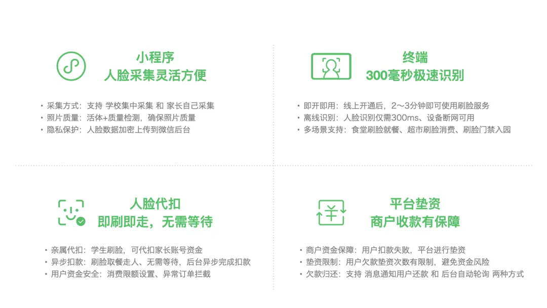 中吉自助微信刷脸牛奶机,8s完成交易全过程