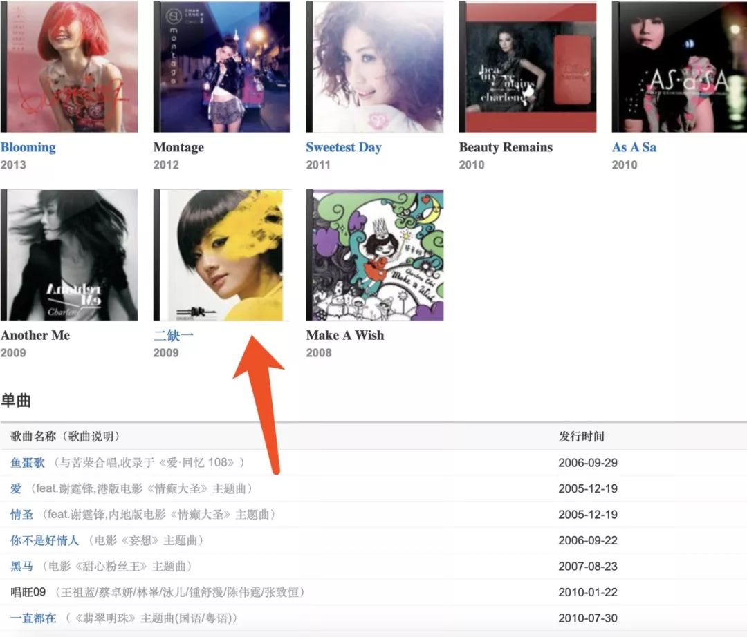 阿娇发文庆祝Twins成立19年，对她来说，友情比爱情重要多了
