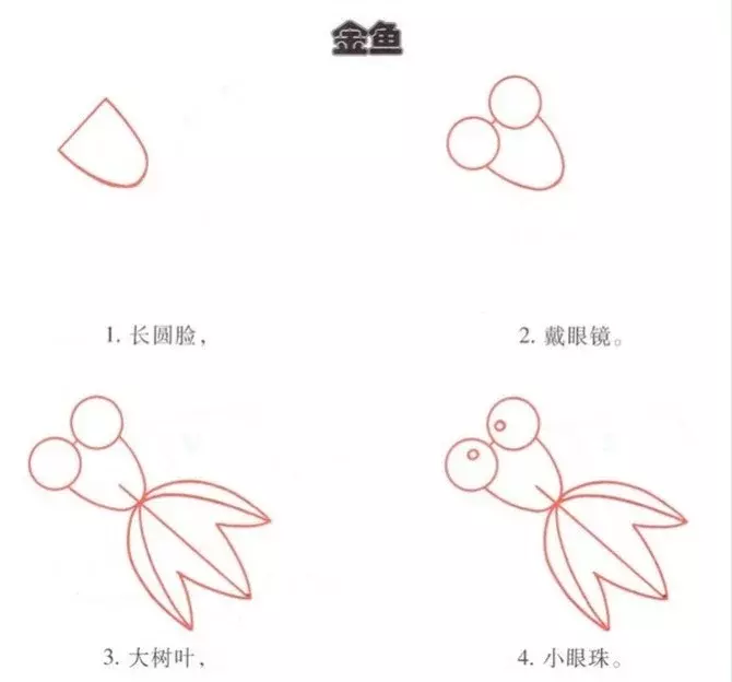 幼儿园简笔画教程大全（100种）