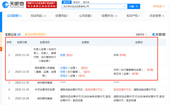 刘强东退出武汉京东世纪贸易有限公司经理一职