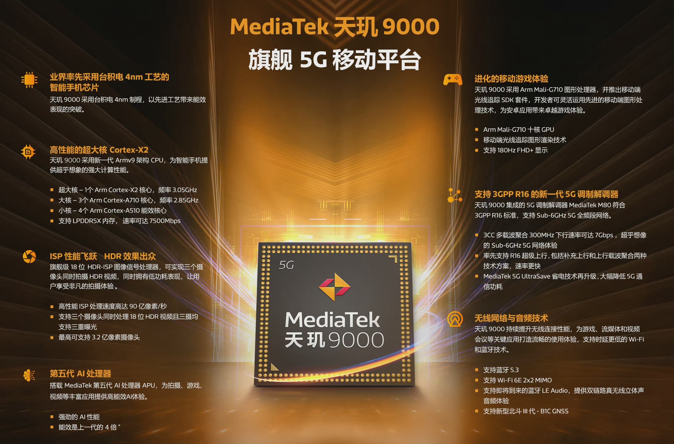 Mediatek Dimensity 9000 Officially Released The Worlds First Tsmc 4nm