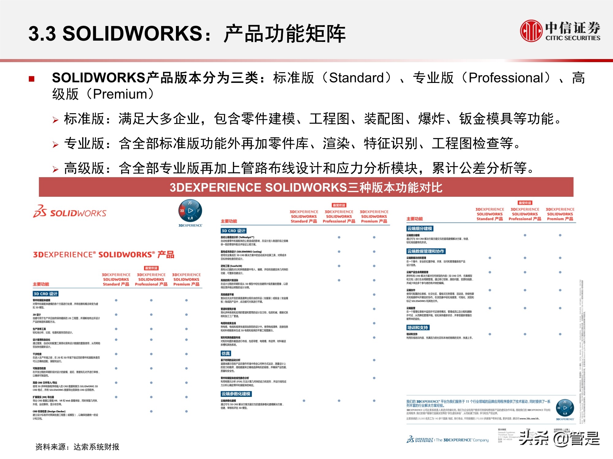 工业软件专题研究报告：达索系统复盘与启示