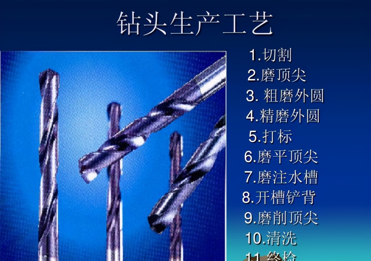 头发比它粗8倍！恭喜中国造出世界最细钻头，技术含量有多高？