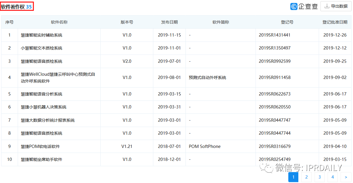 撤单！仅1项专利闯关科创板的慧捷科技终止IPO