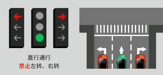 ̵ͣйˣߴ6֣˾˶Ȧ
