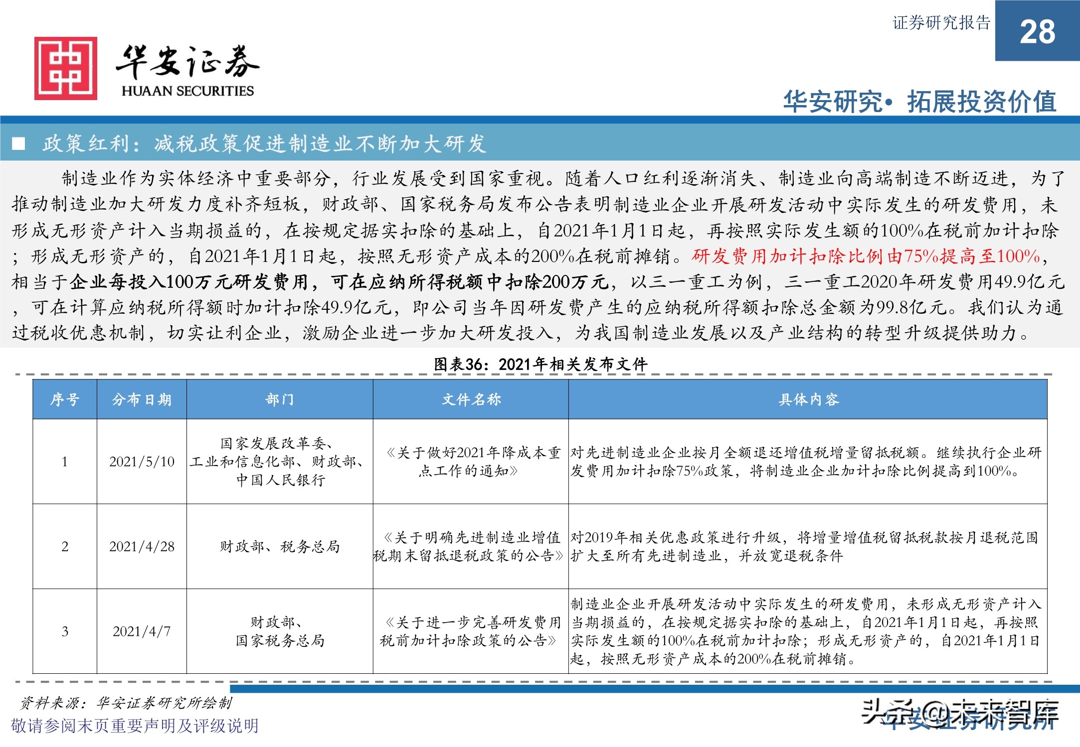 机械设备行业研究与2021年下半年投资策略：执牛耳者，何惧风波